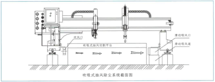 產(chǎn)品介紹 中間的原理圖片